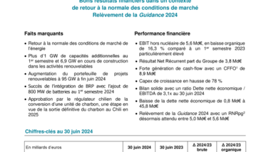 ENGIE CP H1 2024-VDEF