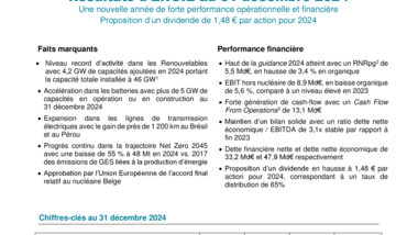 CP ENGIE résultats FY 2024_VDEF