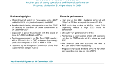PR ENGIE FY 2024 results_VDEF