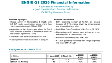 ENGIE Q1 2025 PR