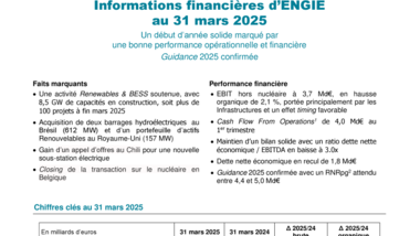 ENGIE Q1 2025 CP