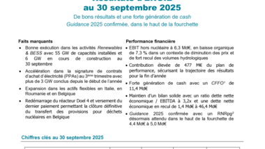 CP ENGIE 9M 2025-VDEF