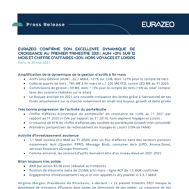 210520 Eurazeo Q1 2021 FR_New Template.pdf