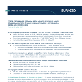 210728 Eurazeo HY 2021 FR.pdf