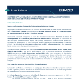 220118_Eurazeo_annual_fundraising_FR.pdf