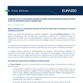 Eurazeo-annual-fundraising-press-release-FR.pdf