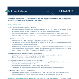 Eurazeo-press-release-Q1-2024-FR.pdf