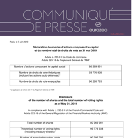 Nb-actions-et-droits-de-vote-31-mai-2019.pdf