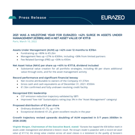 220310 Eurazeo FY 2021 ENG.pdf