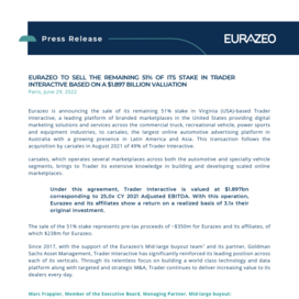 29-06-2022_cessionTrader_VEN_final.pdf