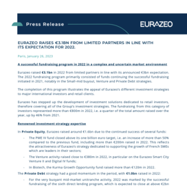 Eurazeo-annual-fundraising-press-release-UK.pdf