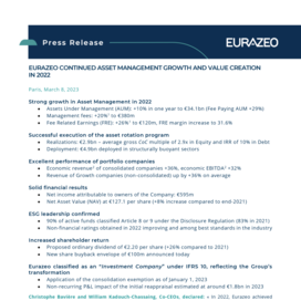 Eurazeo-FY-2022-EN_0.pdf