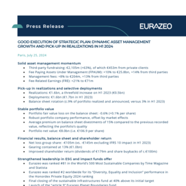Eurazeo-H1-2024_UK_vf.pdf