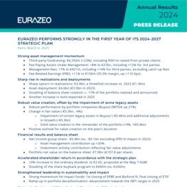 FY-2024-eurazeo-press-release_1.pdf