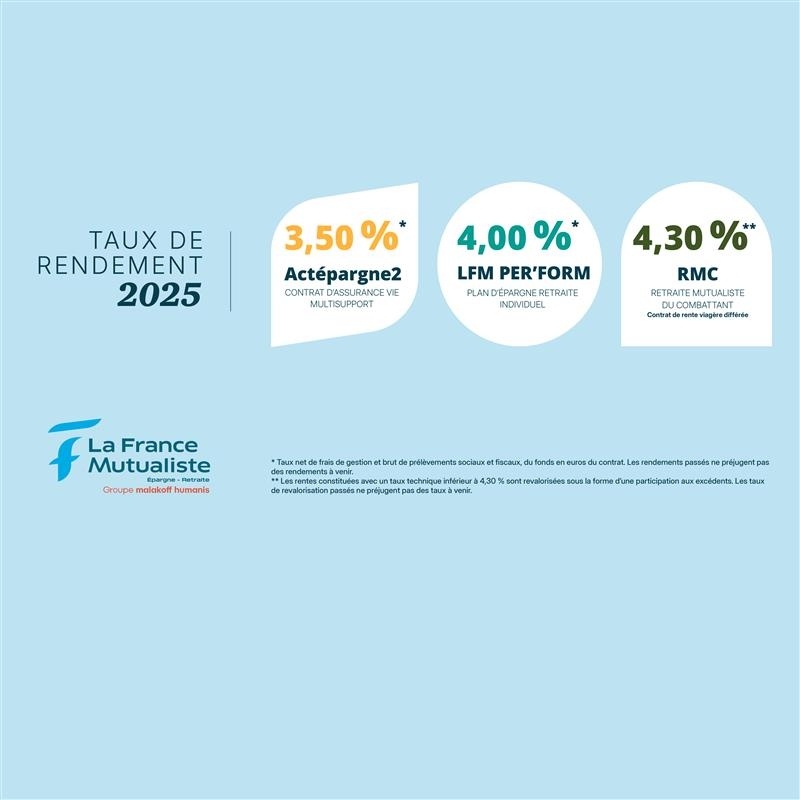 Taux de rendement 2025 des contrats La France Mutualiste