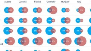 2022 - Infographie Bocconi.jpg