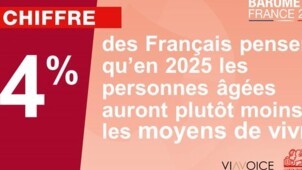 Pouvoir d'achat seniors.jpg