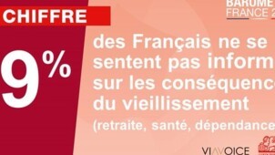 Vieillissement et information.jpg