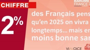Vivre plus mais moins bien.jpg