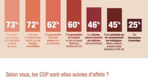 Solutions face au changement climatique.jpg