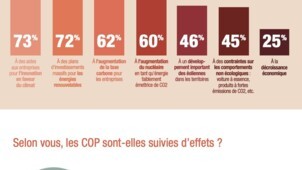 Solutions face au changement climatique.jpg