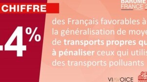 Transports propres.jpg