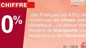 Crise et transports.jpg