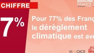 Dérèglement climatique avéré.jpg