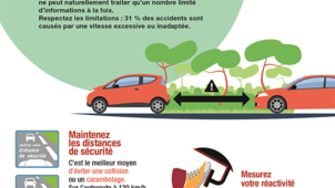 Dangers de la vitesse en voiture
