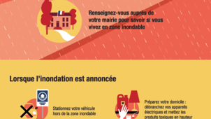 Inondations lentes