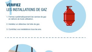 Plaisance incendie