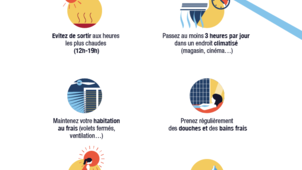 Réagir face à la canicule