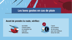 Conduire avec pluie et brouillard