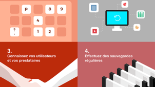 Prévenir le risque numérique Entreprise