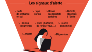 Informer les enfants sur le cyber harcèlement.png