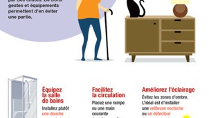 Prévention accidents domestiques séniors.jfif