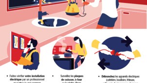 Conseils anti feu domestique.jfif