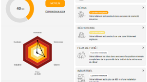 Diagnostic EFAR
