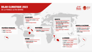 Bilan Climatique Outre-mer 2023 26.02.2024