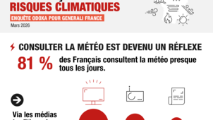 Les Français face aux risques climatiques 3