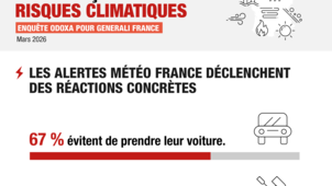 Les Français face aux risques climatiques 5
