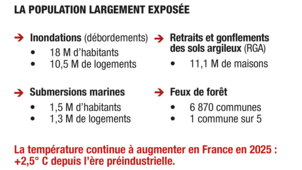 Dataviz climat 2025 3.png
