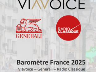 Baromètre France 2025
