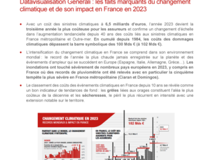 28022024_DatavisualisationClimat.pdf