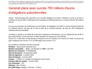 27092024_SubordinatedBond.pdf