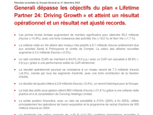 13032025_Generali Resultats Financiers 2024 DEF.pdf