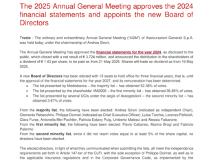 04.24 Generali 2025 Annual General Meeting.pdf