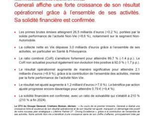 CP_Résultats-Generali-T1-2025.pdf