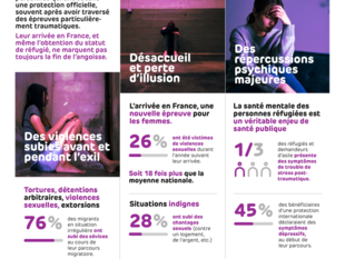 THSN_SANTÉ MENTALE & RÉFUGIÉS_2025.pdf
