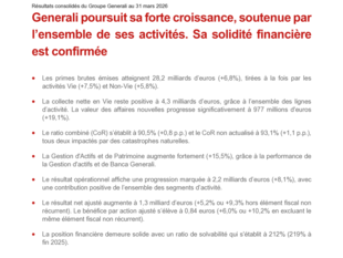 21052026_Generali Resultats Financiers T12026.pdf